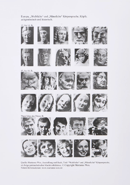 Marianne Wex, „Weibliche“ und „männliche“ Körpersprache, 1970–2013, Digital print, 42 × 29.7 cm.